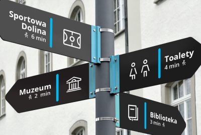 Directional post with signs to Sportowa Dolina (6 min), Toalety (4 min), Muzeum (2 min), and Biblioteka (3 min).
